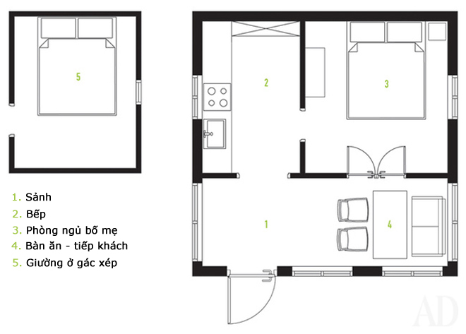 nhà cấp 4 diện tích 25m2