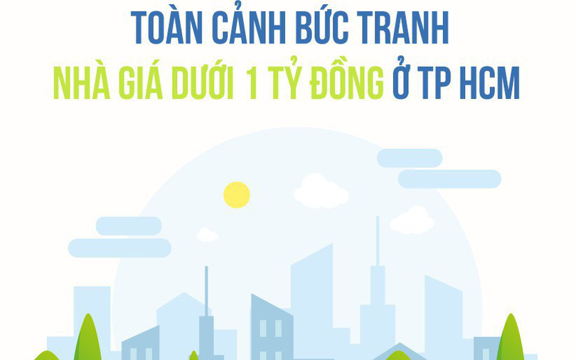 Infographic: Bức tranh toàn cảnh phân khúc nhà ở dưới 1 tỷ đồng ở Tp.HCM