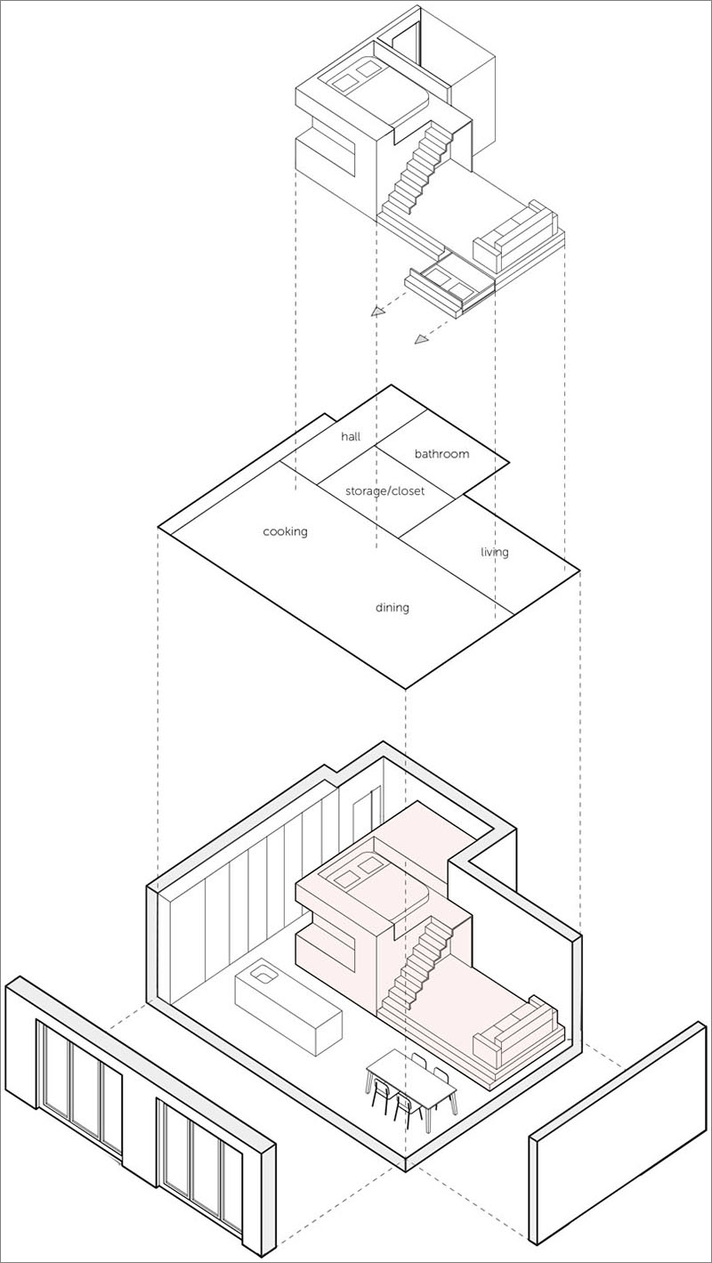 thiết kế căn hộ nhỏ