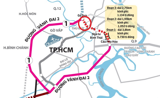 TP.HCM duyệt hệ số K tại dự án đường nối Phạm Văn Đồng tới nút giao Gò Dưa