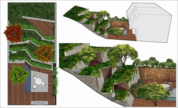 Bản phối cảnh 3D khu vườn 