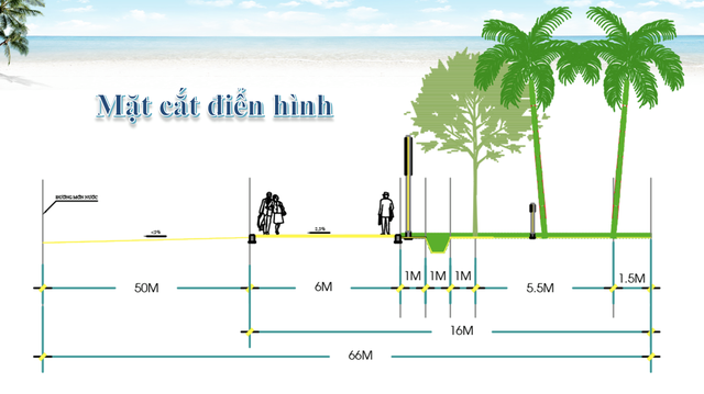  tuyến đường ven biển đầu tiên tại Phú Quốc