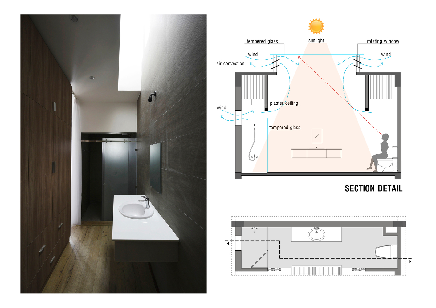 Hình ảnh một góc phòng vệ sinh với bồn rửa bằng sứ, ảnh bên cạnh là phối cảnh thiết kế phòng vệ sinh lấy sáng, thông gió từ giếng trời.
