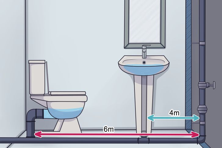 hình ảnh phòng tắm với bồn cầu, bồn rửa đặt ở vị trí phù hợp với đường ống dẫn nước
