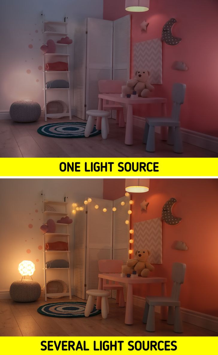 trang trí phòng trẻ em với đèn LED bóng tròn lãng mạn