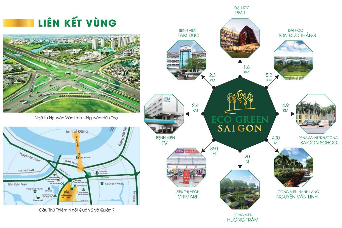 Liên kết vùng từ vị trí dự án Eco Green Sài Gòn.