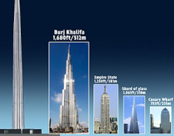30 tỷ USD xây tòa nhà cao nhất hành tinh