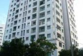 Cần cho thuê căn hộ chung cư Phú Thọ, khu Lữ Gia, Q11, DT 67m2, 2PN, 2WC, nhà trống, giá 8 tr/th