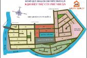 Chuyên đất khu Phú Nhuận Phước Long B đối diện Global City - Cam kết có hàng giá rẻ mỗi ngày