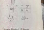 Kẹt tiền bán gấp lô đất 6x50m (100m2 TC). Đường bê tông 4m, cách QL 20 ~ 300m. Giá 1 tỷ 3 còn TL