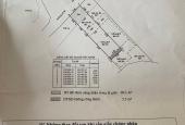 Bán nhà đường số 30 gần chợ cây xoài Q.2 (105m2) 8,5 tỷ tel. 0909 972 783