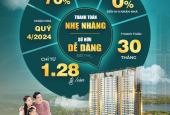 Nhận Booking căn hộ The Maison ở trung tâm TP. Thủ Dầu Một thanh toán chỉ 250triệu nhận nhà vào ở.