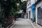 LÔ GÓC 2 MẶT THOÁNG - MẶT NGÕ THÔNG OTO VÀO NHÀ