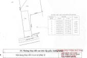 Bán đất tại Đường Gốc Rưng, Xã An Nhơn Tây, Củ Chi, Hồ Chí Minh diện tích 2024m2 giá 7.2 Tỷ