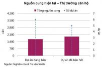 Bất động sản Nha Trang hấp dẫn khách nước ngoài