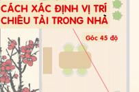 Xác định và kích hoạt vị trí chiêu tài trong nhà