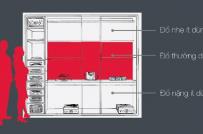 Mách bạn 4 mẹo  sắp xếp tủ quần áo thông minh