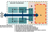 Có thể quy hoạch đô thị sân bay tại Đà Nẵng