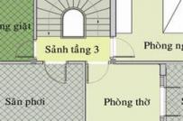 Tư vấn kiến trúc nhà 7x12m