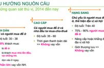 Căn hộ sang làm sính lễ: Cuộc đua ngầm của người trẻ