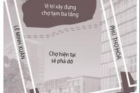 Chi 220 tỷ đồng để xây chợ tạm