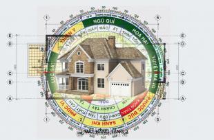 Tư vấn nhà ở cho người mệnh Mộc hợp phong thủy
