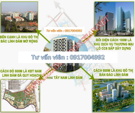 Bán căn hộ 2 phòng ngủ HH2A Linh Đàm. LH 0917004992 1361458