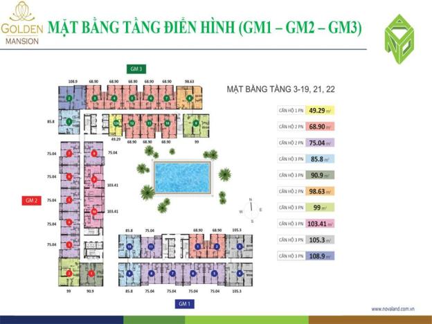 Bán cụm căn hộ trung tâm Quận Phú Nhuận 7736581