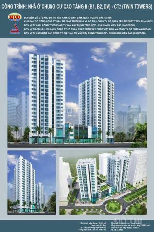 Bán căn góc chung cư B1B2 Tây Nam Linh Đàm, 2 phòng ngủ, ký HĐ chủ đầu tư 4922436