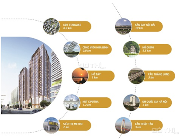 Cơ hội đầu tư tốt nhất trong năm dự án Q.Bắc Từ Liêm, 3PN, nội thất cao cấp giá từ 23,3 tr/m2 5364694