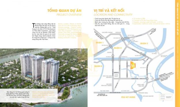 CK ngay 6% - căn hộ M - One Nam Sài Gòn - 2PN chỉ 1.5 tỷ - TT Q. 7 5937497