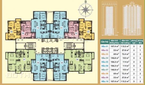 Ciputra - Đẳng cấp sống thượng lưu, căn 2 phòng ngủ chỉ từ 2,3 tỷ 5932843