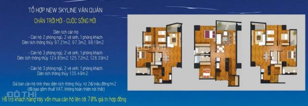 Sàn HUD mở bán căn hộ chung cư New Skyline - Văn Quán, Hà Đông, LH 0983 948 974 6148841