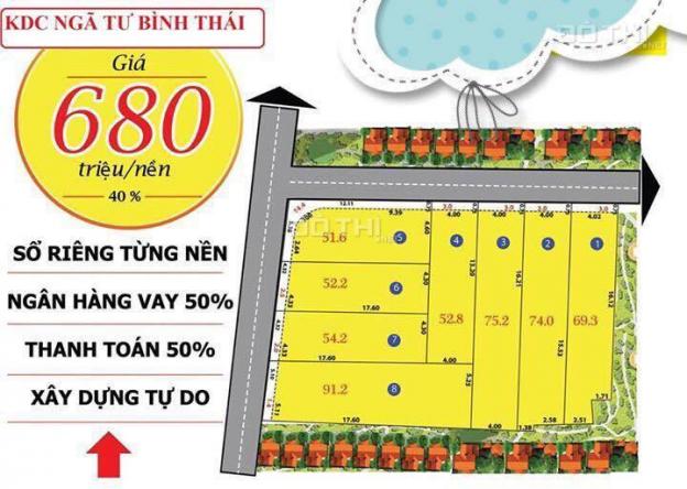 Đất đường Nguyễn Văn Bá, P. Trường Thọ, Thủ Đức 25 triệu/m2 ngay Ga Metro 5677743
