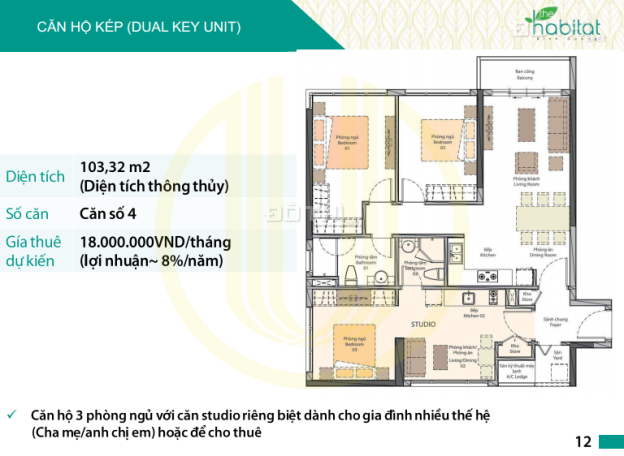 Chung cư cao cấp The Habitat Bình Dương 2 PN giá chỉ 1.2 tỷ TT 15% nhận nhà 6152394