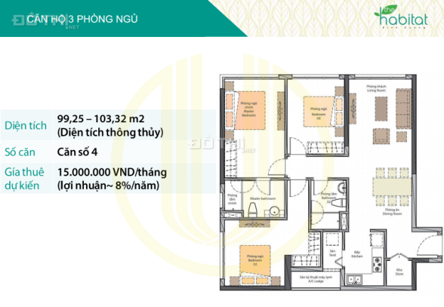 Chung cư cao cấp The Habitat Bình Dương 2 PN giá chỉ 1.2 tỷ TT 15% nhận nhà 6152394