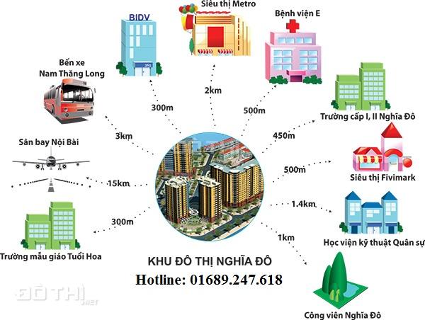 Cho thuê sàn tầng 1, diện tích 85m2 làm siêu thị trong KĐT mới Nghĩa Đô 6140735