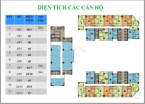 Chính chủ cần bán căn A0709 chung cư Central Field Trung Kính, DT: 69 m2, giá bán 34 triệu/m2 6595434