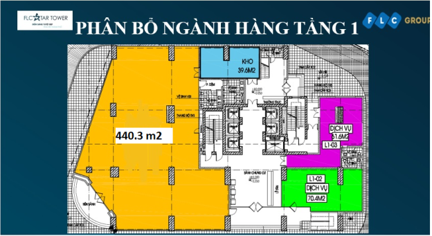 Chủ đầu tư FLC bán gian hàng tầng 1 FLC Star Tower 418 Quang Trung-Hà Đông 6655503