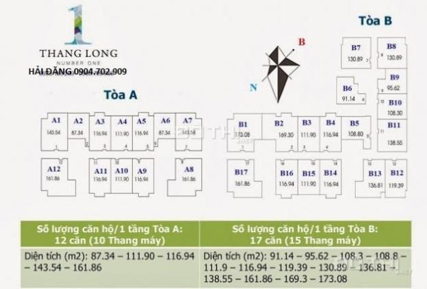 Thăng Long Number One: 138m2 - Tòa B (nội thất mới 100% - siêu rẻ 33,5 tr/m2 - xem ảnh thật) 6634955