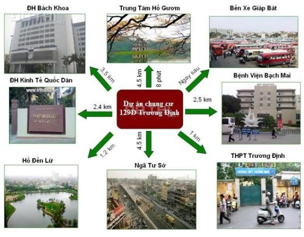 Trương Định Complex, 3 PN, 2 vs 86m2 giá 23.5tr/m2 (full NT) tặng ngay 30 tr, LH: 0983666529 6729401