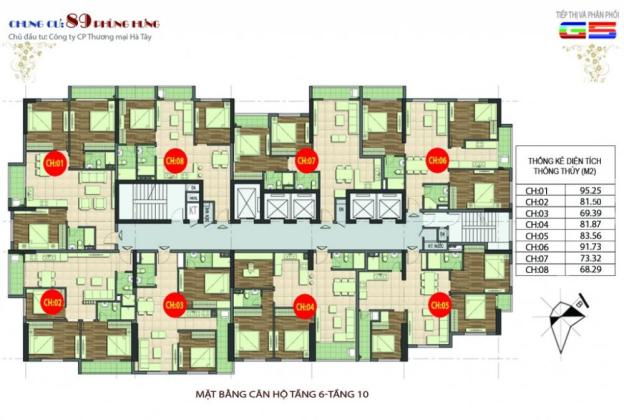 Cần bán gấp căn hộ chung cư 89 Phùng Hưng căn 08 tầng 09, DT 68.29m2, giá 18 tr/m2. LH 0904 517 246 6995374