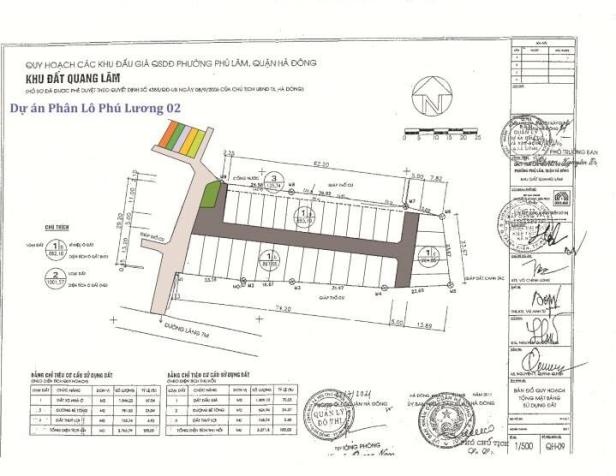 Nhà tôi cần bán nhà ở Phú Lương, Dt 38m2 x 3 tầng, MT 3.2m, hướng Nam 7054491