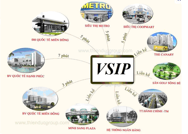 Đất nền khu đô thị Việt Sing 1 (Vsip 1) giai đoạn III 7313676