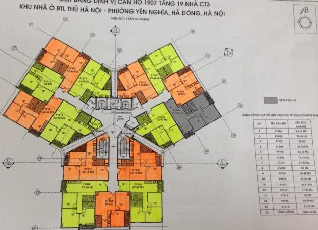 Bán suất ngoại giao chung cư CT3 Yên Nghĩa, DT: 55m2, 69.45m2, giá 11 tr/m2. LH: 0989 540 020 7108470