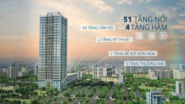 Bán căn hộ chung cư Hà Nội Landmark 51, quận Hà Đông, diện tích 114m2, chỉ từ 25 tr/m2 7304972