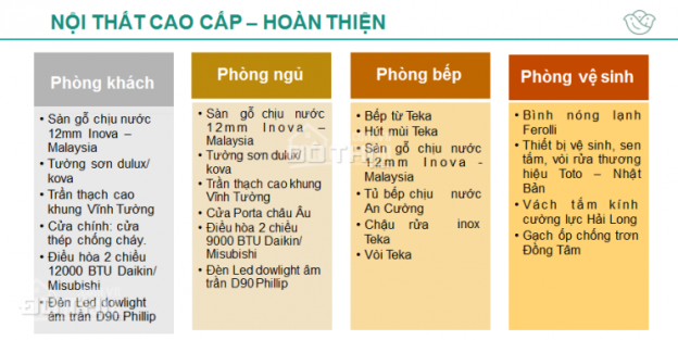 1,372 tỷ - Sở hữu ngay căn hộ Anland Nam Cường full nội thất cao cấp, CK 7%, LS 0% LH: 094.361.3591 7056336