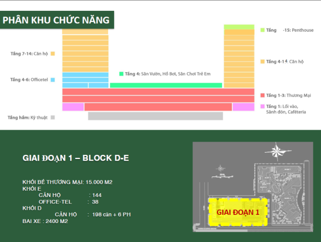 Bán căn hộ mặt tiền đường Cộng Hòa, liền kề sân bay chỉ từ 28tr/m2, LH: 0909.324.988 7185651