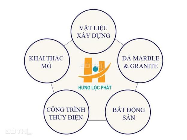 The Golden Star mặt tiền Nguyễn Thị Thập, Quận 7 giá cực tốt có 1,7 tỷ/2PN chiết khấu 5% 7106890