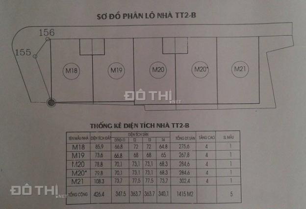 Tôi cần bán gấp suất ngoại giao 01 lô liền kề 622 Minh Khai nối sang Times City. LH: 0972.813.368 7113907